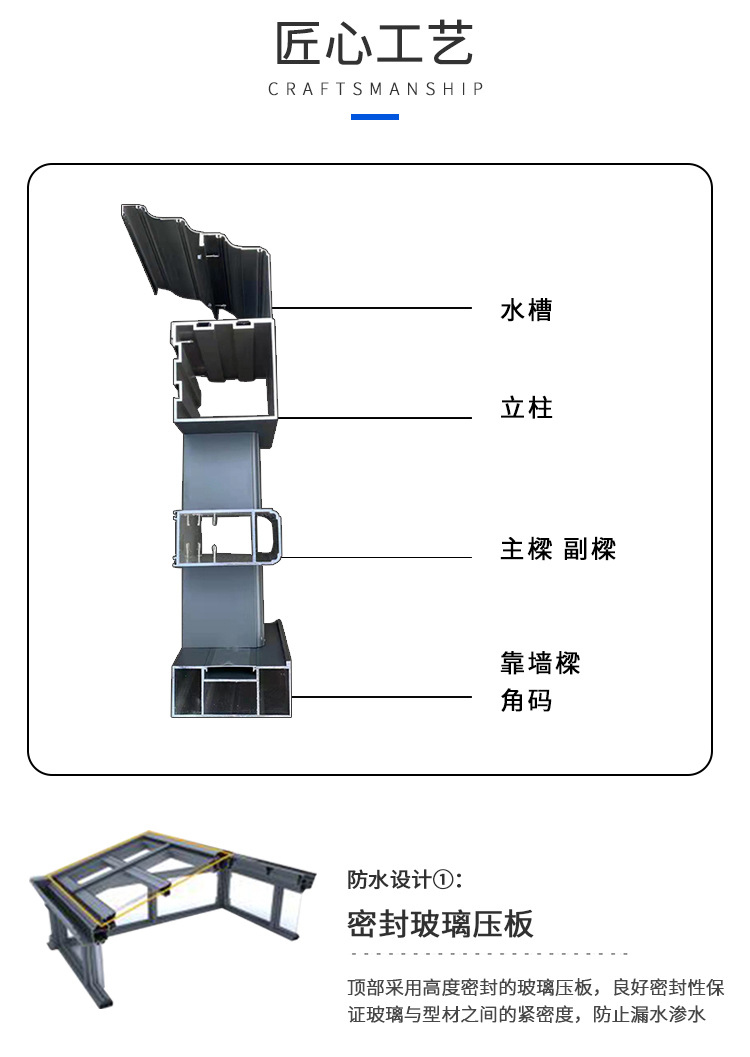 移動(dòng)陽(yáng)光房